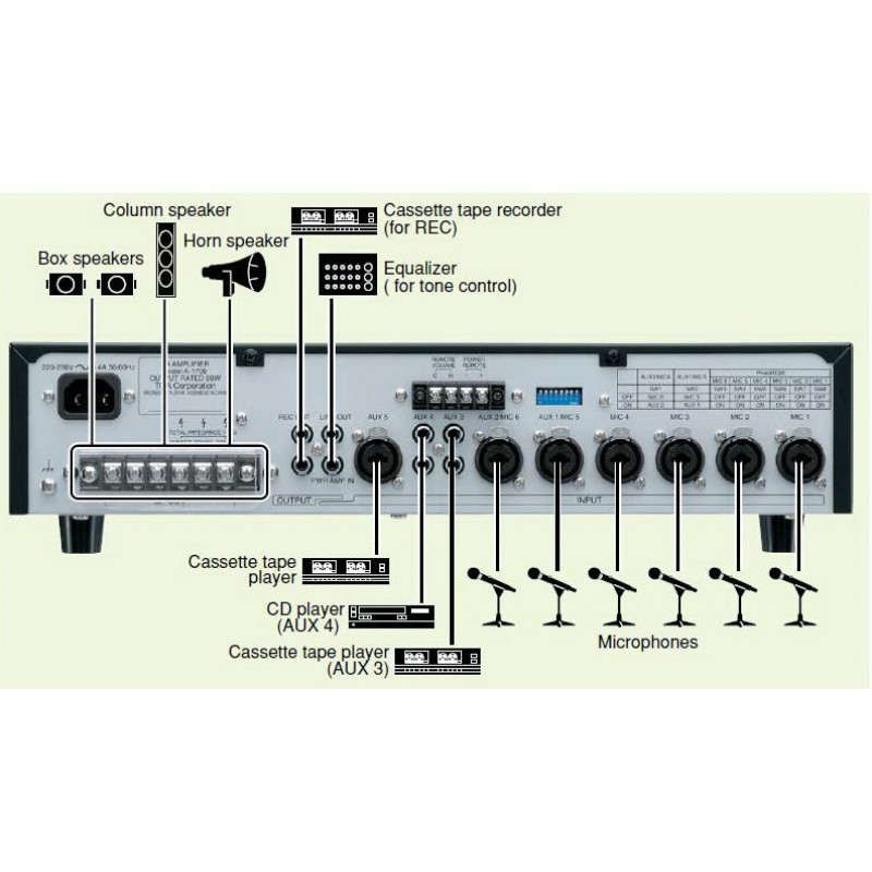 TOA Mixer Power Amplifier A-1724