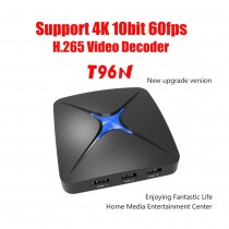T96N Android Smart TV Box (2GB 8GB)