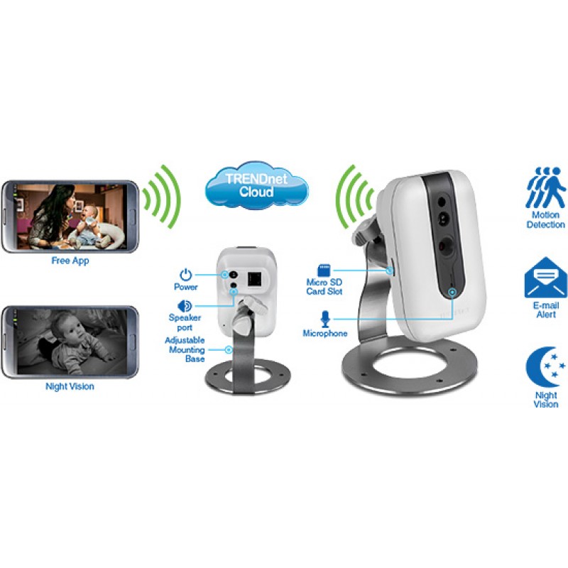 Trendnet TV-IP751WC Wireless Cloud Camera Ficha de datos