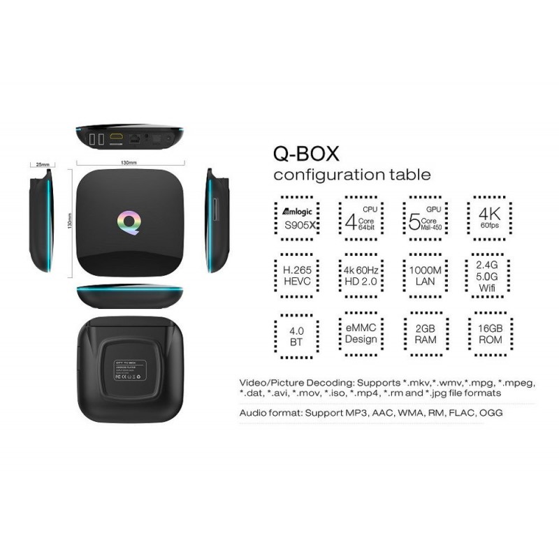  Unique Gadget in bd