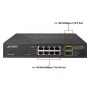 Planet Gigabit Managed Switch (WGSD-1020)